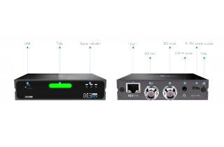 Convertisseur bidirectionnel 3G-SDI/NDI