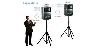 PACK SONORISATION 2 ENCEINTES + 2 MICROS HF MAIN